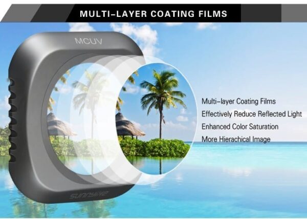 Комплект филтри за Mavic 2 Pro - Image 2