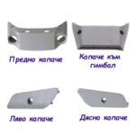 Капачета за дрон Mavic 2 pro и zoom