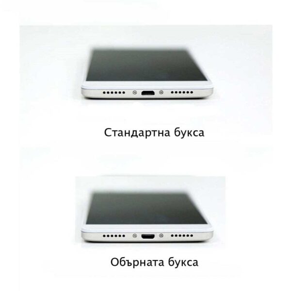 Вид букси за телефона