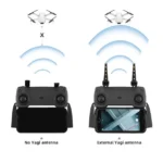 Усилвател на сигнала за дрон тип YAGi - Image 2