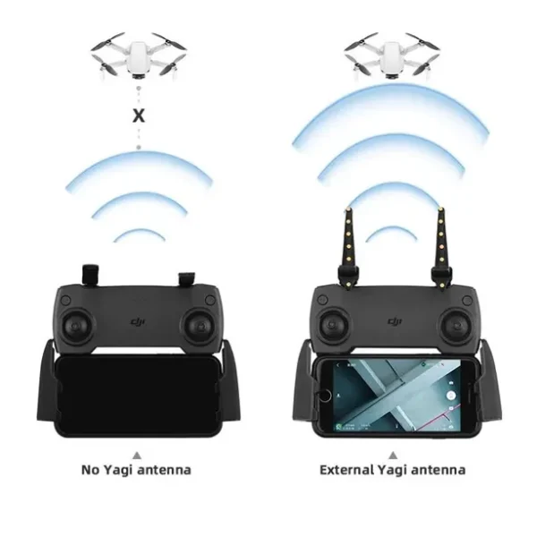 Усилвател на сигнала за дрон тип YAGi - Image 2