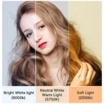 RGB Led осветление за фото и видеокамери