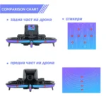 Светещи стикери за дрон DJI Avata