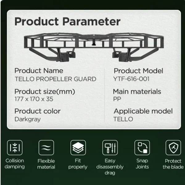 360° защита на тялото и перките на дрона